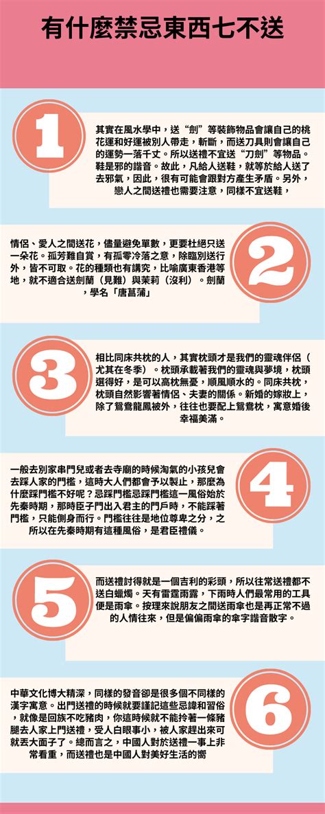 送傘朋友|送傘禁忌不可不知！文化禮儀專家傳授避開誤解送禮術